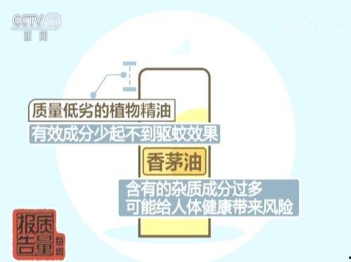 成人驱蚊测试方法视频,揭秘夏日防蚊秘籍